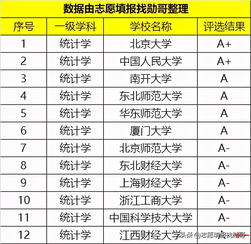 藏在江西的一所“普通本科”，名气不大，实力却比肩211