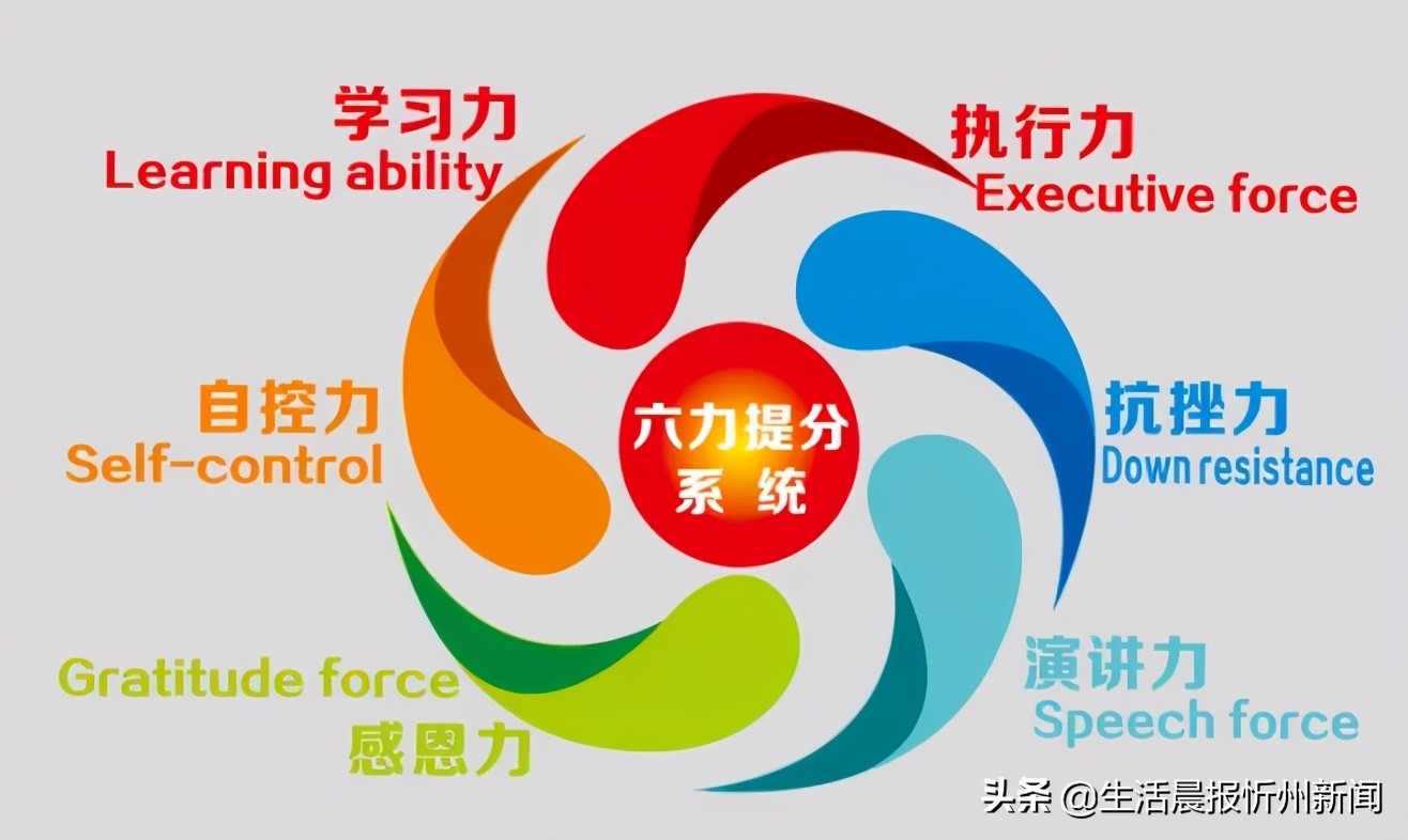 名师执教、六大教学亮点！三晋中考补习学校招生简章