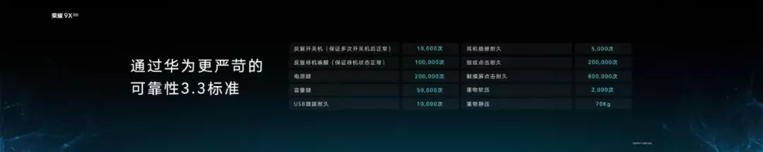 1399元起，档位王者，荣耀9X系列再一次定义自己