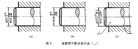 机械制图的公差与配合及其标注方法，零件的互换性技术