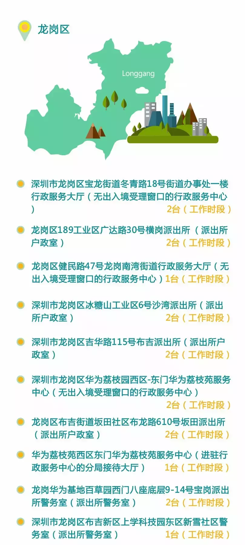 不用居住证！不限户籍！在深圳就能自助续签、办理港澳通行证了！
