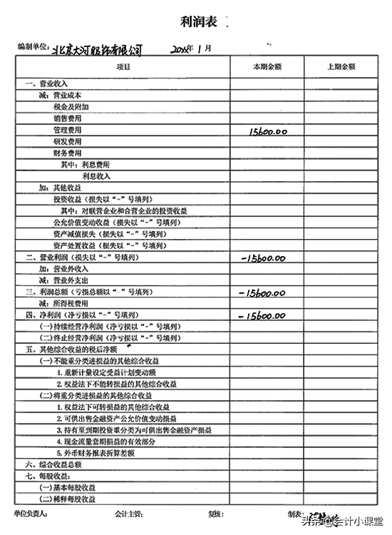 老会计纯手工填制：18张财务报表模板！编制教程+图解，送你参考