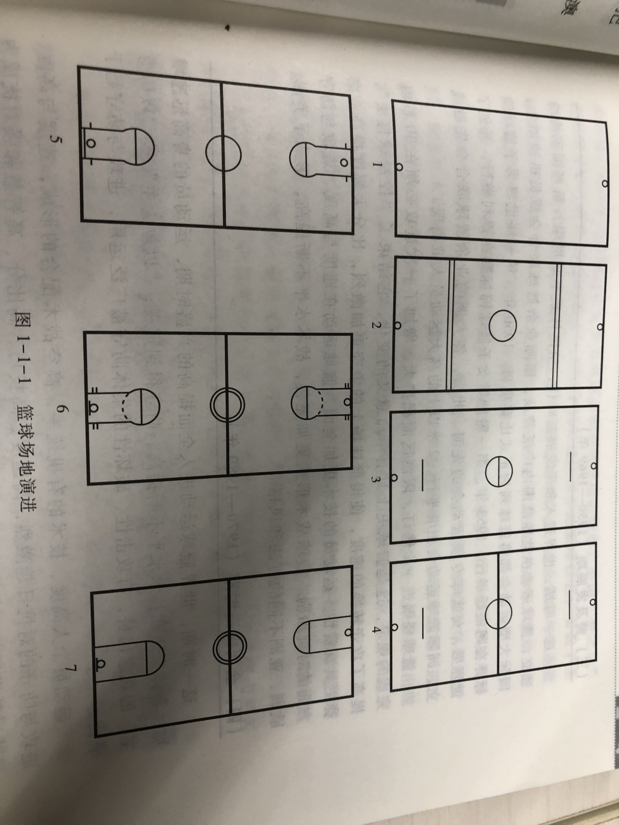 篮球比赛最初的比赛规则有多少条(篮球的历史你了解吗？带你领略早期篮球)