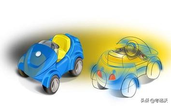 设计类专业解读