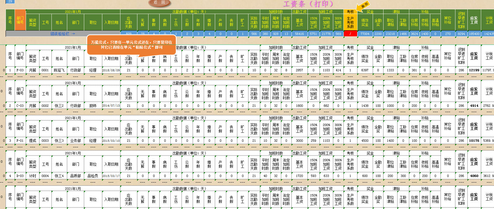 会计工作这样做，月薪7K，值不值得？