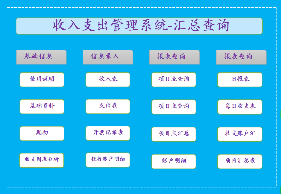 深圳一28岁女会计，编制的全自动Excel财务系统，那叫一个牛