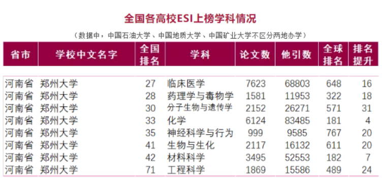 河南“超豪华”大学：占地5700亩，坐拥24个食堂，图书馆还有机器人服务！