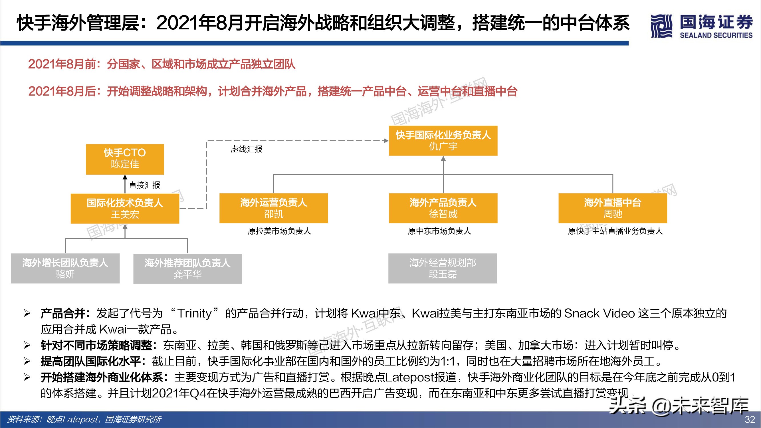 短视频出海专题报告：全球化时代已至，中国巨头逐鹿千亿美金市场