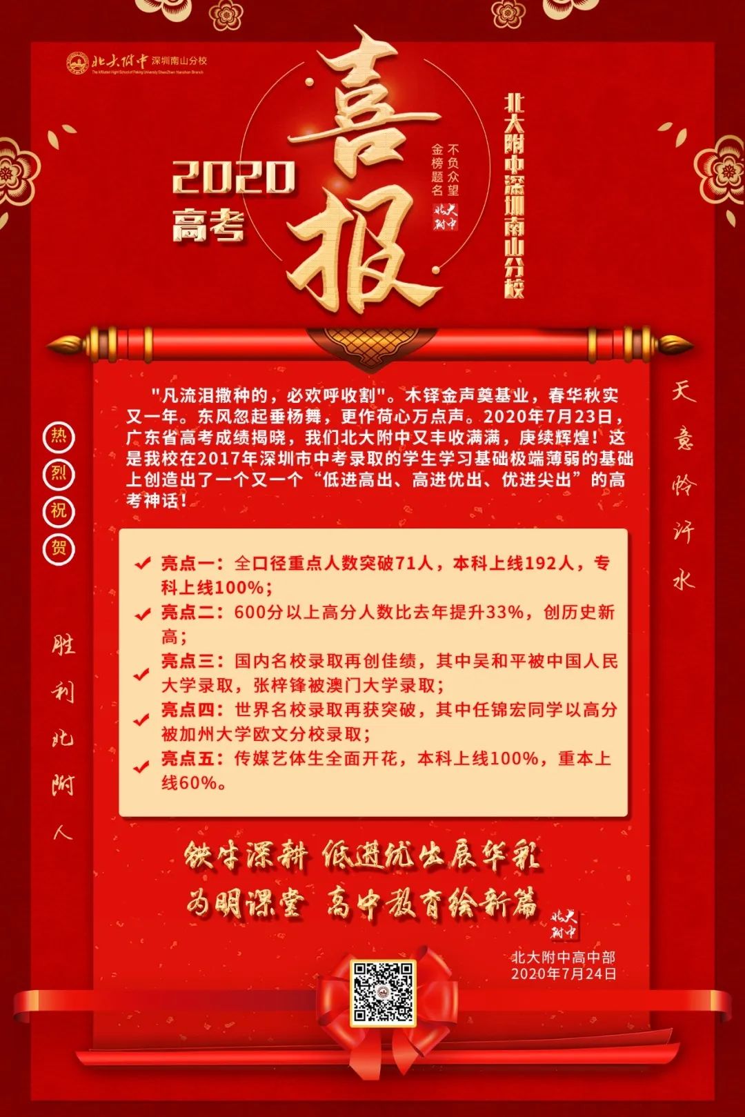 深圳高考喜报！深圳中学9人裸分上清华、北大线，高优率98.7%