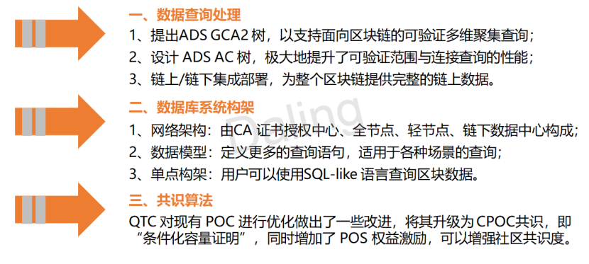 下一个风口：Web3.0有效数据和分布式搜索