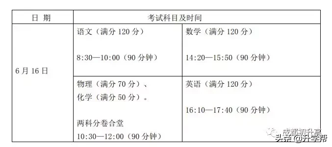 6月16日开考！成都七中嘉祥外国语2019年高中自主招生报考方式！