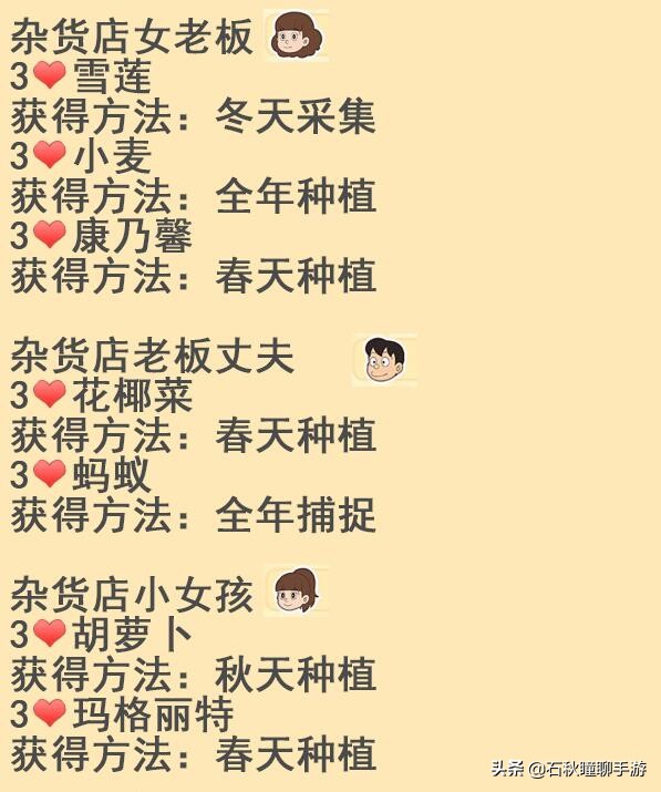 《大雄的牧场物语》秋季攻略 小精灵在哪 羊祭作物祭怎么优胜