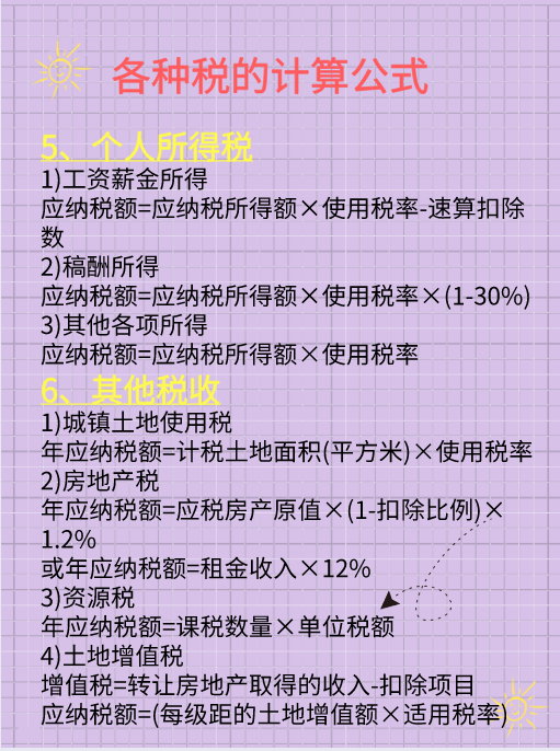 2021最新18个税种计算公式，有了它考证工作能提高85%，收藏备用
