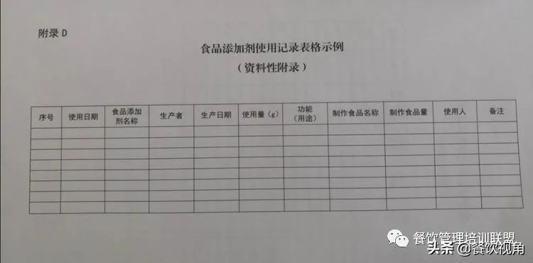 餐饮台账不会写？手把手教你