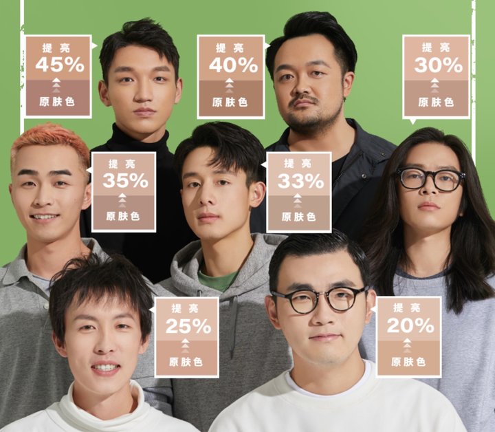 男生想变美，不该是难言之隐