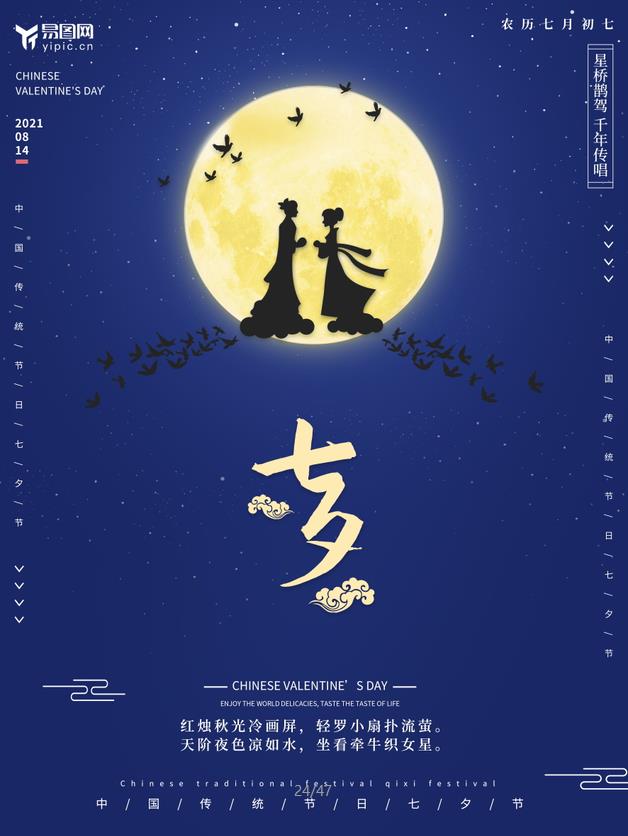 八月节日有哪些？八月节日一览海报来了