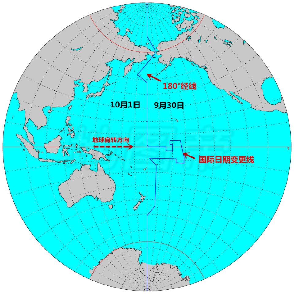 台风和飓风的不同点在于什么，太平洋上的叫台风大西洋叫飓风吗？