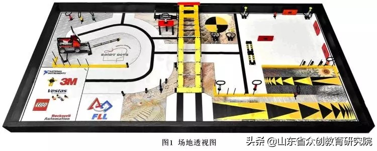 盘点！国内外六大青少年机器人赛事！