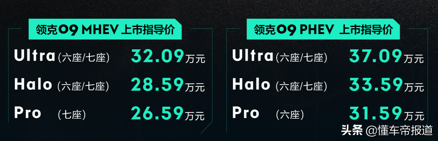 导购｜Halo版灵活性更高，满配最高不到40万，领克09购车手册