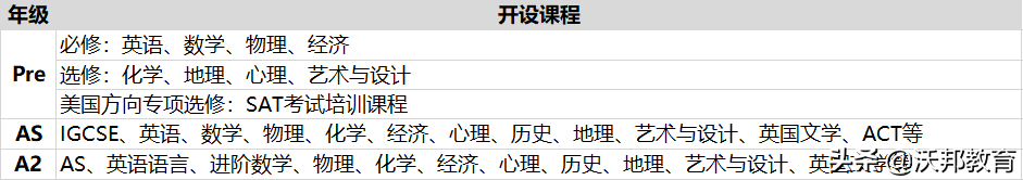 光华剑桥：如果领科是光，“光剑”或许就是影子