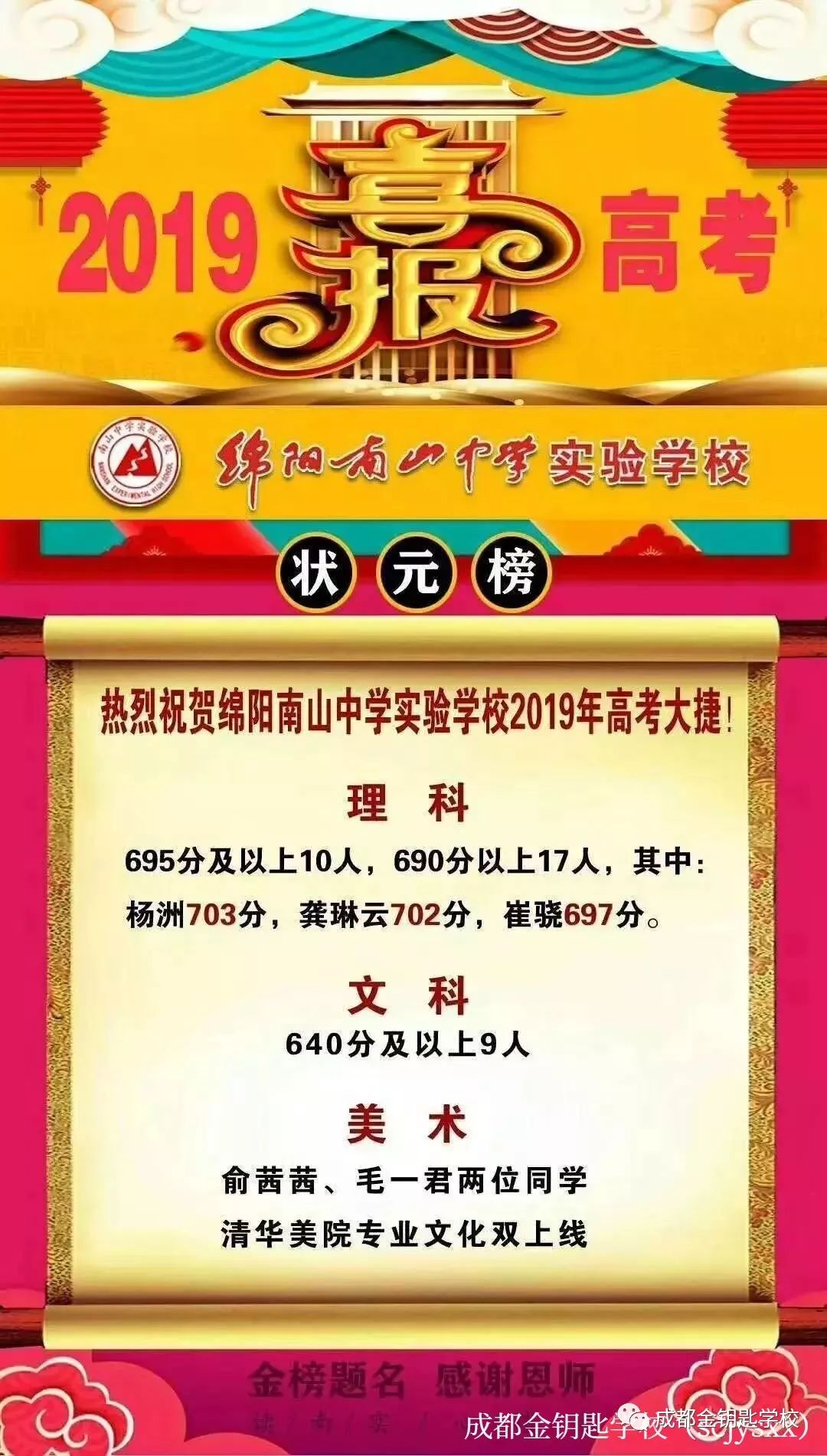 比肩成都四七九，说说绵阳地区热门自主招生高中