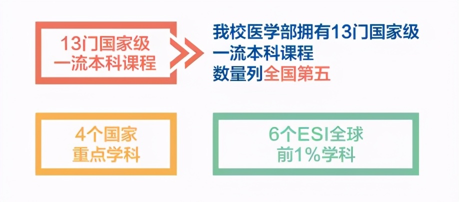 权威发布！刚刚，2021年陕西省高考分数线正式出炉！