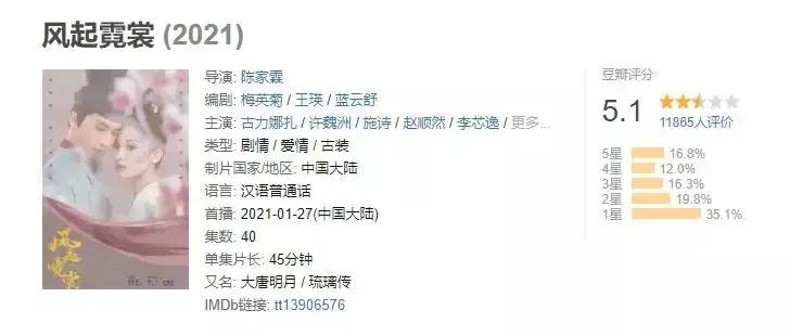 “万人嫌”古力娜扎十年的黑红之路，她从来不“可怜”