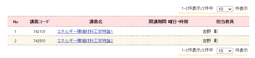 这所名城大学，常年霸占