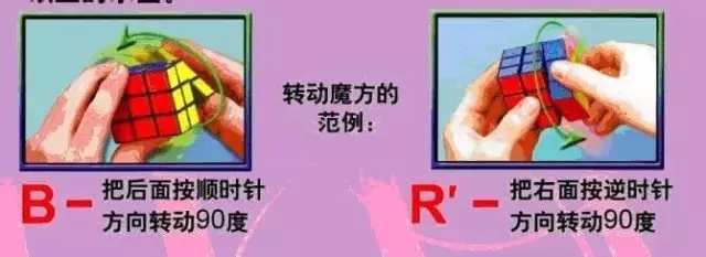 魔方教程一看就会