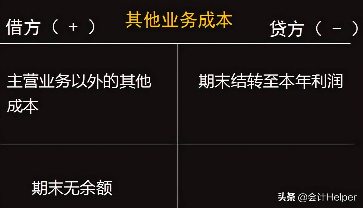 老会计熬夜整理，损益类科目案例解析汇总，同行都说好
