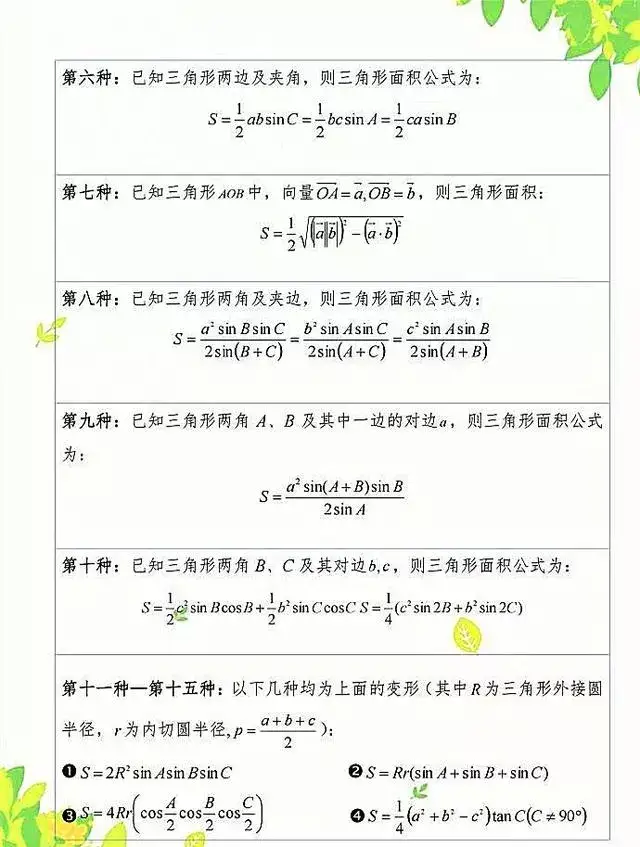 初中数学（几何）求三角形面积、阴影部分面积公式大全，速藏！