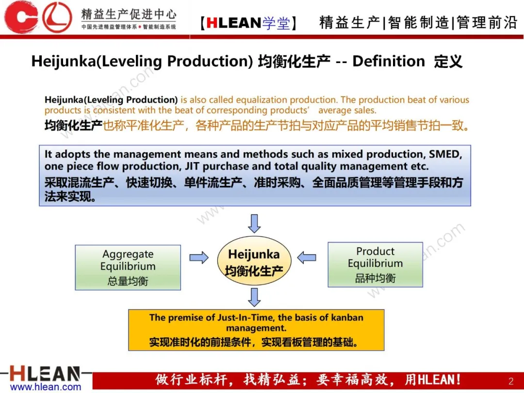 「精益学堂」精益手册(下篇)