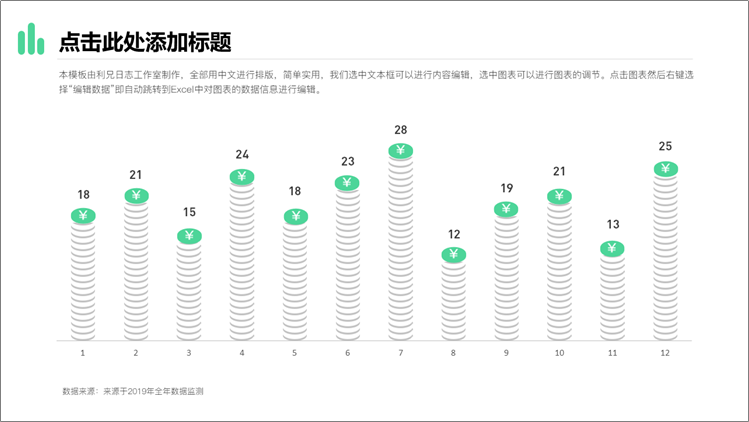 你还在为年终PPT制作发愁？看这里，我制作的PPT福袋来了