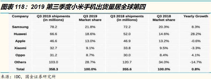 艺荐 | 3万字洞察电商下一个十年（下）