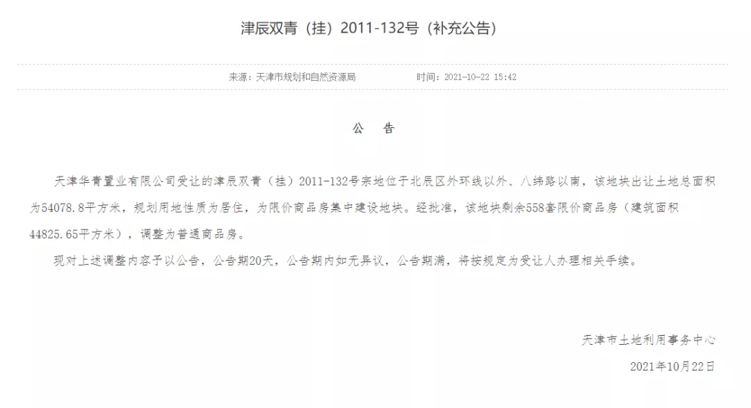 天津限价房,天津限价房房源查询2022