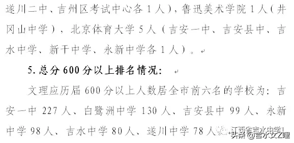 吉水中学2019年高考喜报