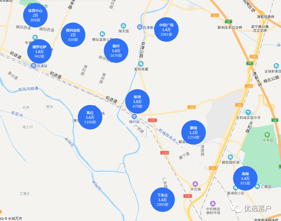 天津武清区购房指南，附教育资源分析及重点初中丨小学招生解读