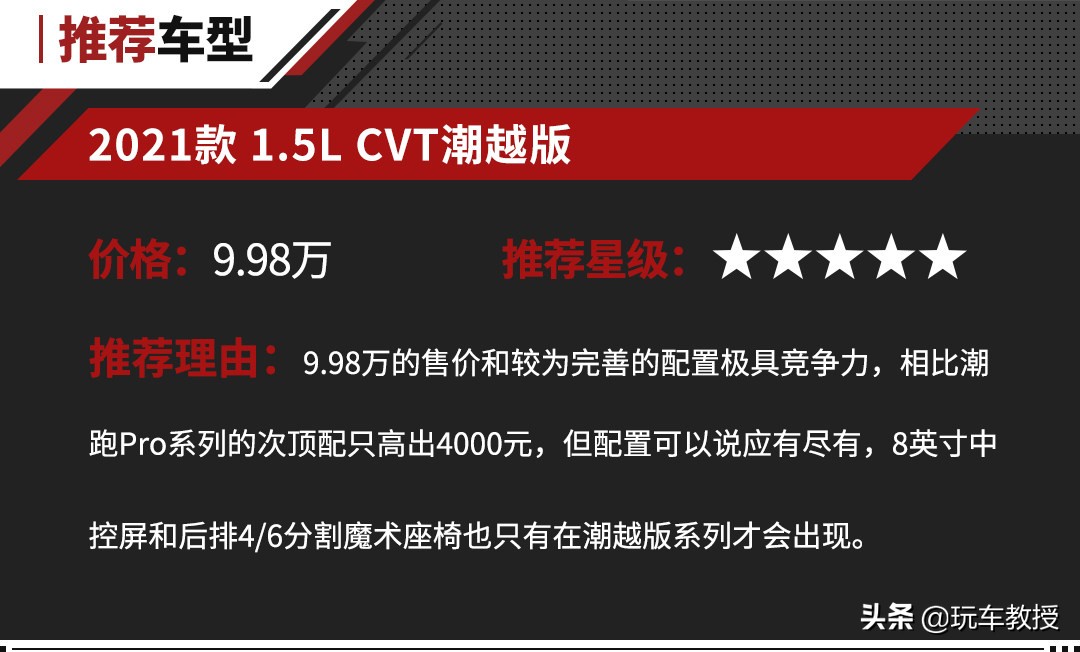 便宜的才3万 这些精致又高颜值的小车很适合女生开