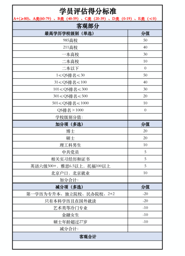 招聘列车售货员的陷阱（就业焦虑下的大学生付费实习黑产）