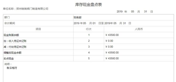 新手出纳不会做账？一份超实用做账流程送你