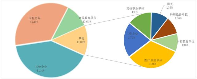 安徽理工大学院校解读！你想了解的相关内容一文展示