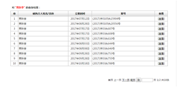 揭秘FF困局真相：贾跃亭执念私欲翻身无望