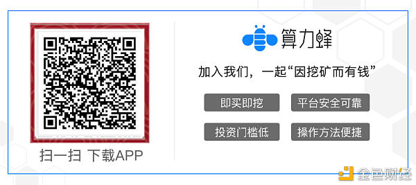 1枚比特币卖6.2万 用家用电脑24小时挖矿 多久能挖到一枚 ?