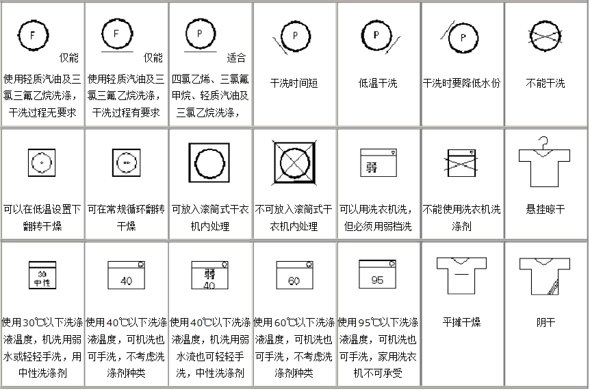 不能甩干的标志图片图片