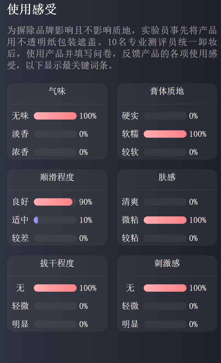 仅需一杯奶茶钱的凡士林唇膜，轻松解决唇部干燥问题