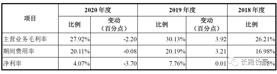 公司综述：比亚迪半导体