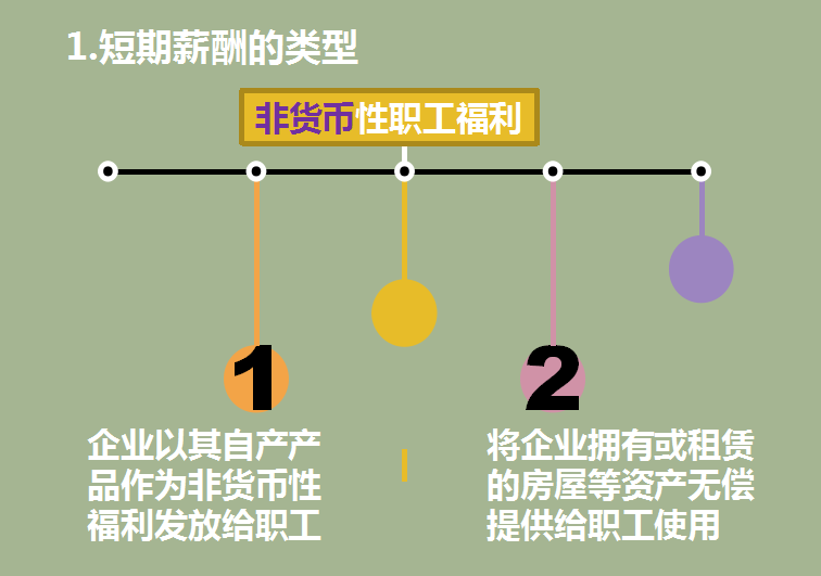 应付职工薪酬核算账务处理，老会计详细拆解讲解，一文即可搞懂