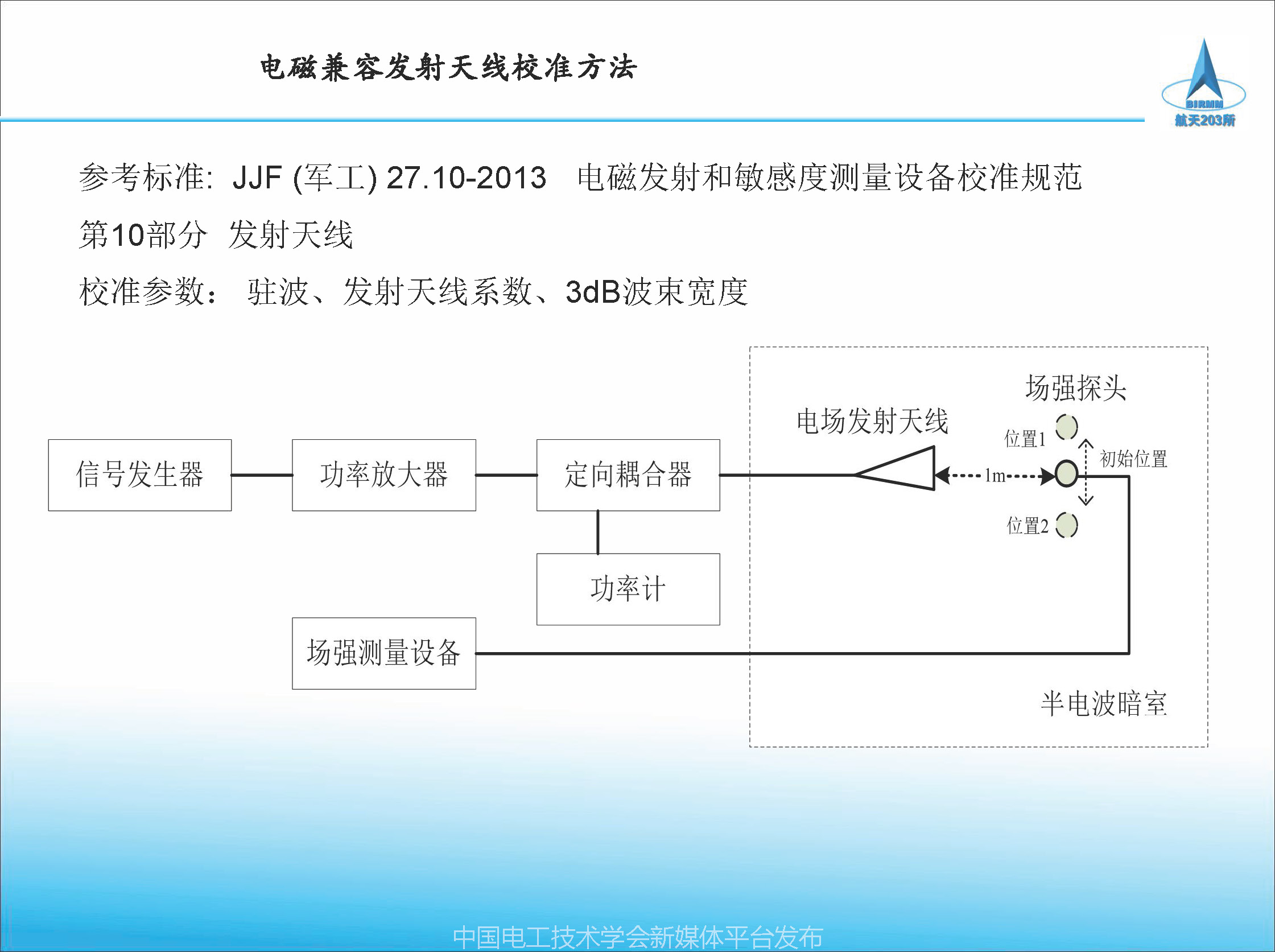 2021中国电磁兼容大会专家报告：天线校准方法及校准参数应用