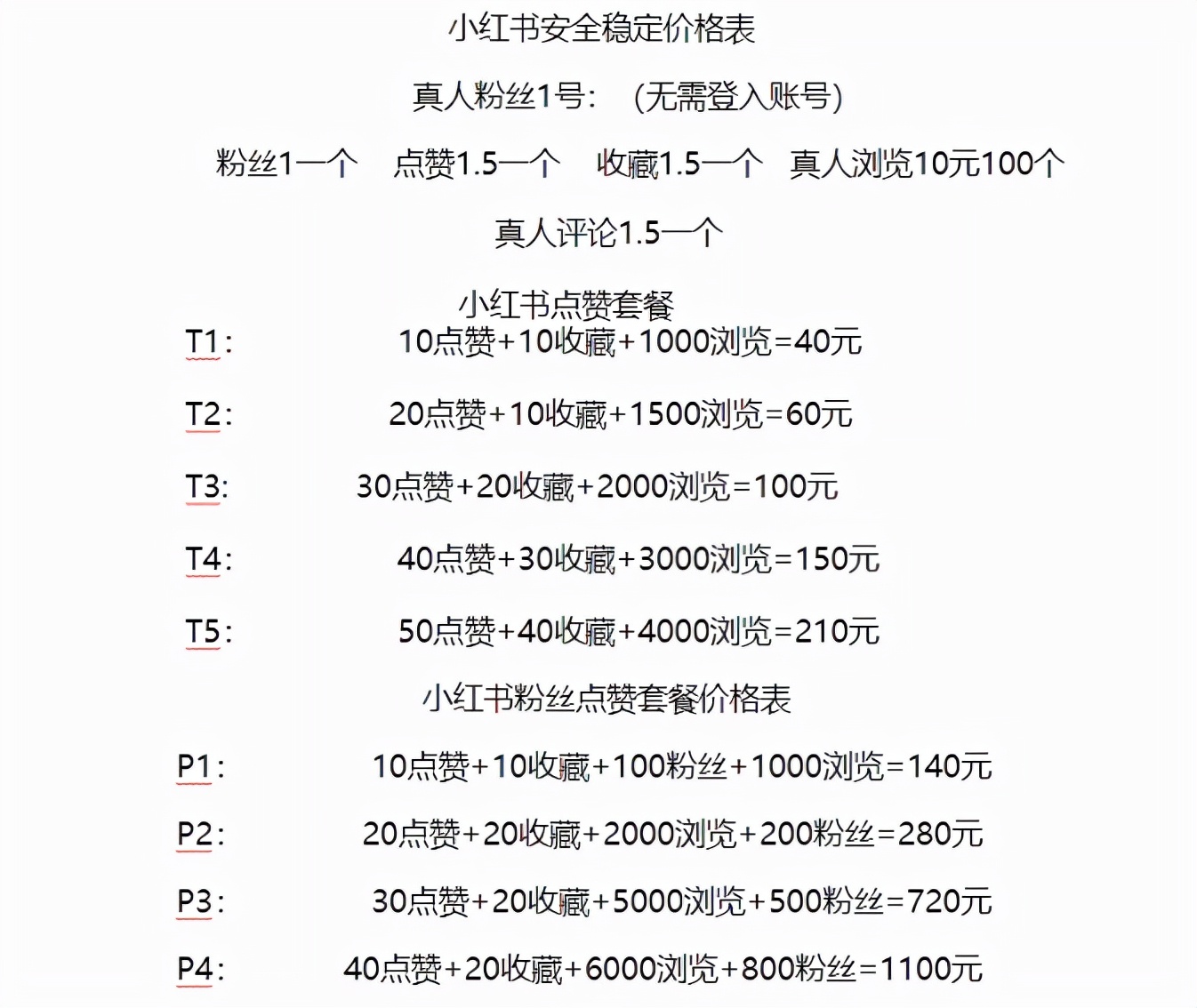 “滤镜”带不动变现，小红书还能扛多久？