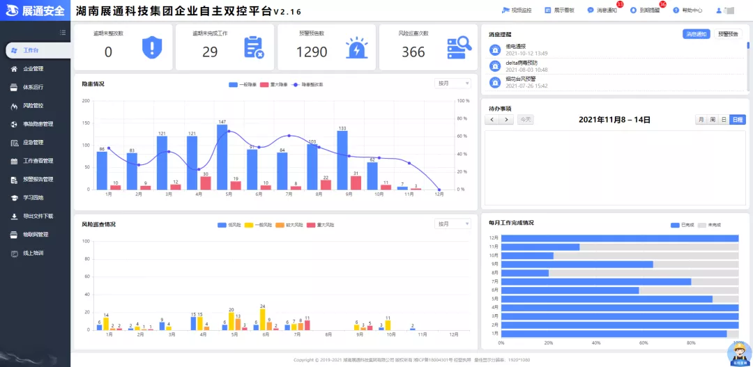 安全生产标准化建设落地难？一个方法，破解企业标准化建设困局